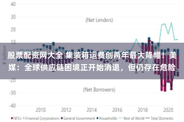 股票配资网大全 集装箱运费创两年最大降幅！美媒：全球供应链困境正开始消退，但仍存在危险