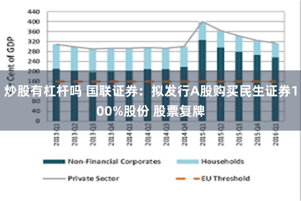 炒股有杠杆吗 国联证券：拟发行A股购买民生证券100%股份 股票复牌