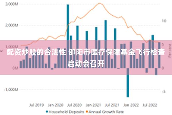 配资炒股的合法性 邵阳市医疗保障基金飞行检查启动会召开