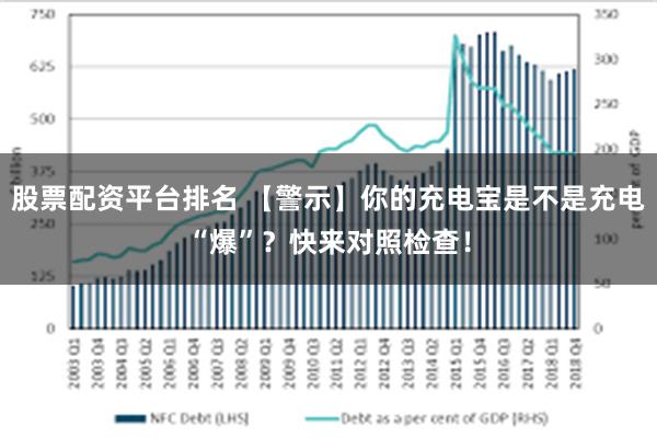 股票配资平台排名 【警示】你的充电宝是不是充电“爆”？快来对照检查！