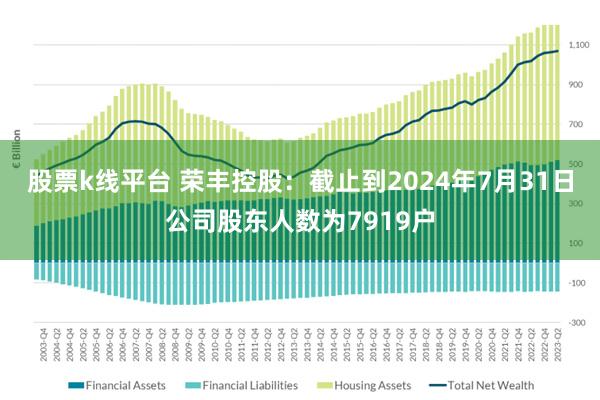 股票k线平台 荣丰控股：截止到2024年7月31日公司股东人数为7919户