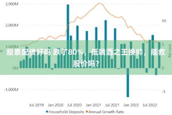 股票配债好吗 跌了80%，低端酒之王换帅，能救股价吗？