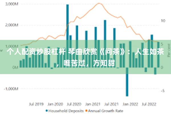 个人配资炒股杠杆 琴曲欣赏《问茶》：人生如茶，唯苦过，方知甜