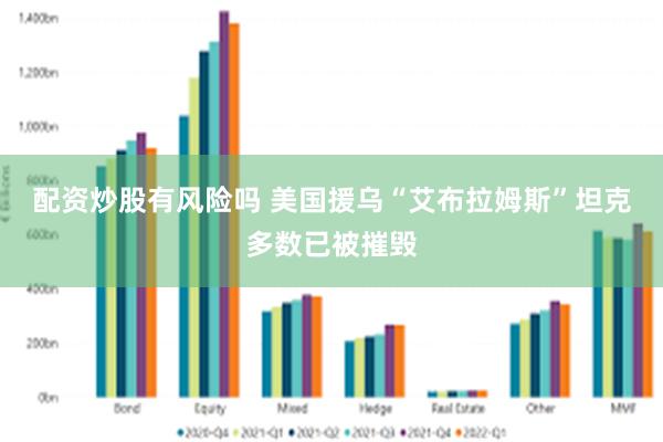 配资炒股有风险吗 美国援乌“艾布拉姆斯”坦克多数已被摧毁