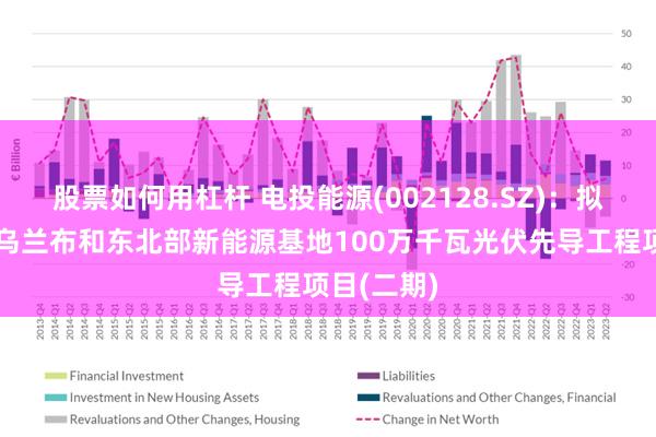 股票如何用杠杆 电投能源(002128.SZ)：拟参股投建乌兰布和东北部新能源基地100万千瓦光伏先导工程项目(二期)