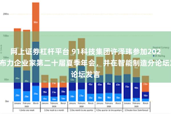 网上证劵杠杆平台 91科技集团许泽玮参加2024亚布力企业家第二十届夏季年会，并在智能制造分论坛发言