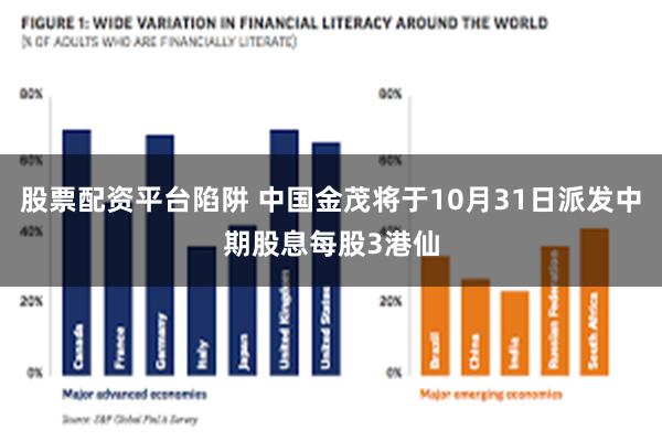 股票配资平台陷阱 中国金茂将于10月31日派发中期股息每股3港仙