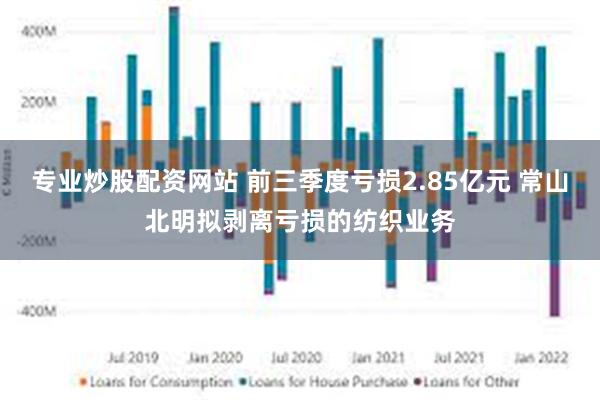 专业炒股配资网站 前三季度亏损2.85亿元 常山北明拟剥离亏损的纺织业务