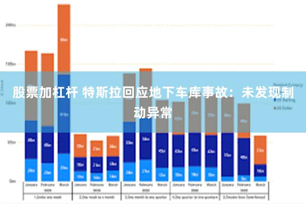 股票加杠杆 特斯拉回应地下车库事故：未发现制动异常