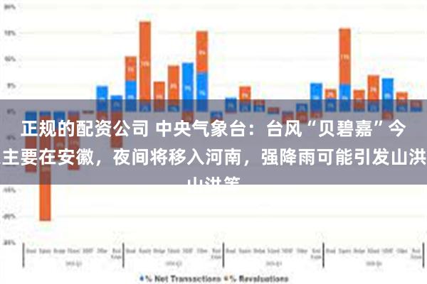 正规的配资公司 中央气象台：台风“贝碧嘉”今天主要在安徽，夜间将移入河南，强降雨可能引发山洪等