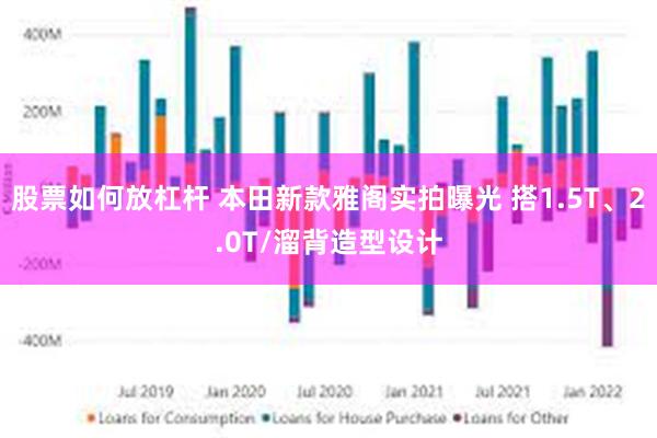 股票如何放杠杆 本田新款雅阁实拍曝光 搭1.5T、2.0T/溜背造型设计