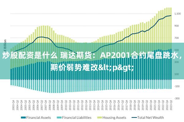 炒股配资是什么 瑞达期货：AP2001合约尾盘跳水，期价弱势难改<p>