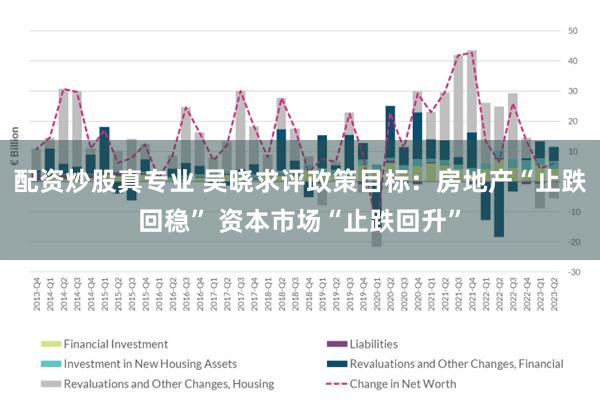 配资炒股真专业 吴晓求评政策目标：房地产“止跌回稳” 资本市场“止跌回升”