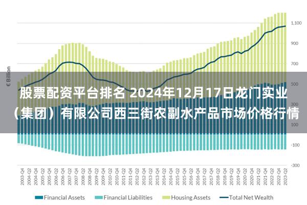 股票配资平台排名 2024年12月17日龙门实业（集团）有限公司西三街农副水产品市场价格行情